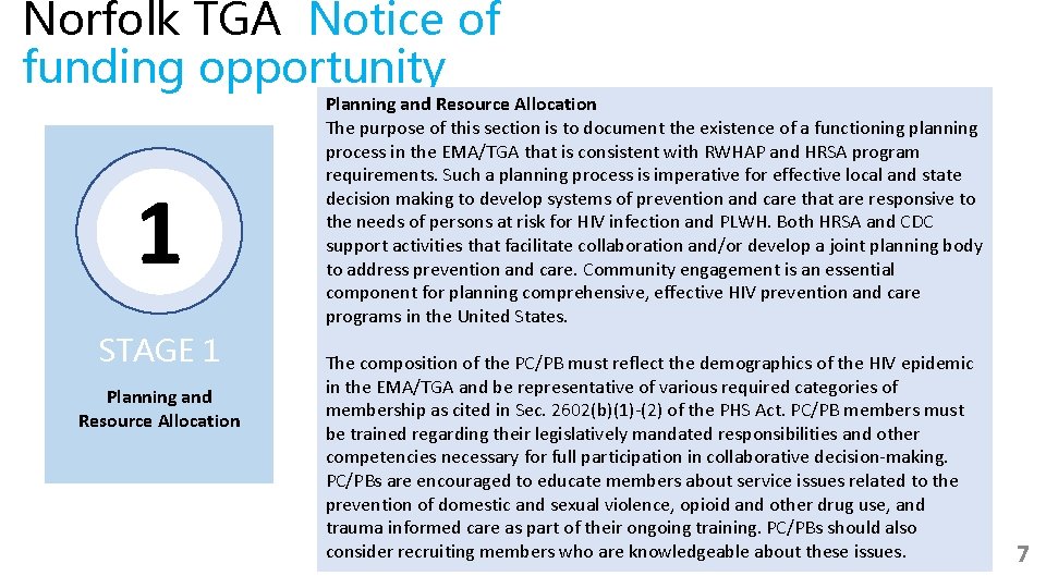 Norfolk TGA Notice of funding opportunity 1 STAGE 1 Planning and Resource Allocation The