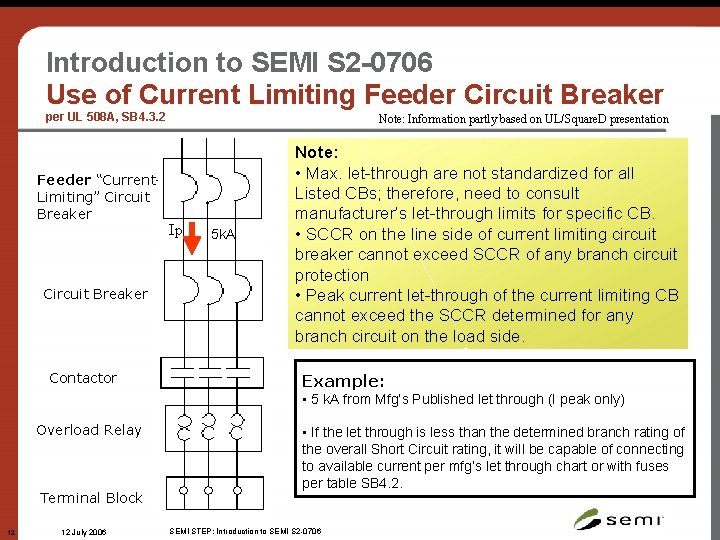 Introduction to SEMI S 2 -0706 Use of Current Limiting Feeder Circuit Breaker per