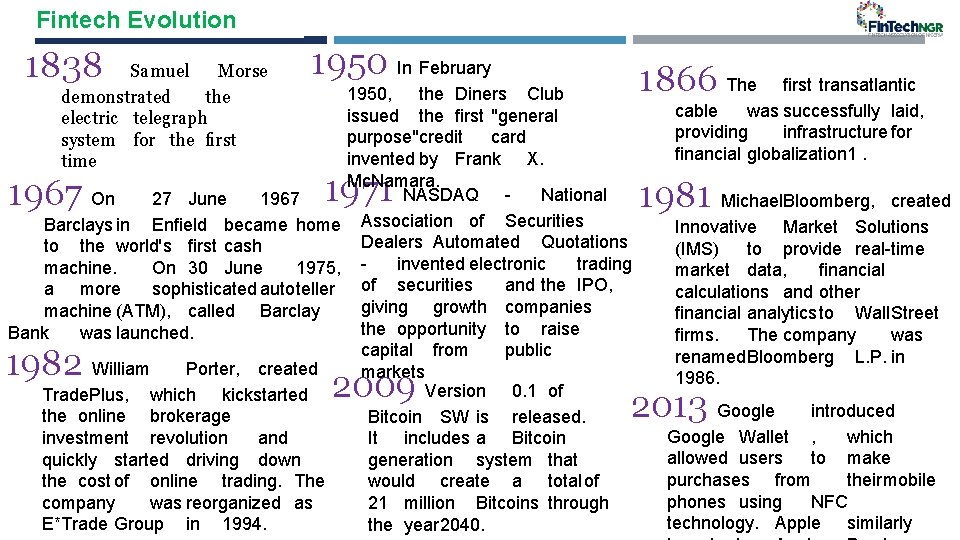 Fintech Evolution 1838 Samuel Morse demonstrated the electric telegraph system for the ﬁrst time