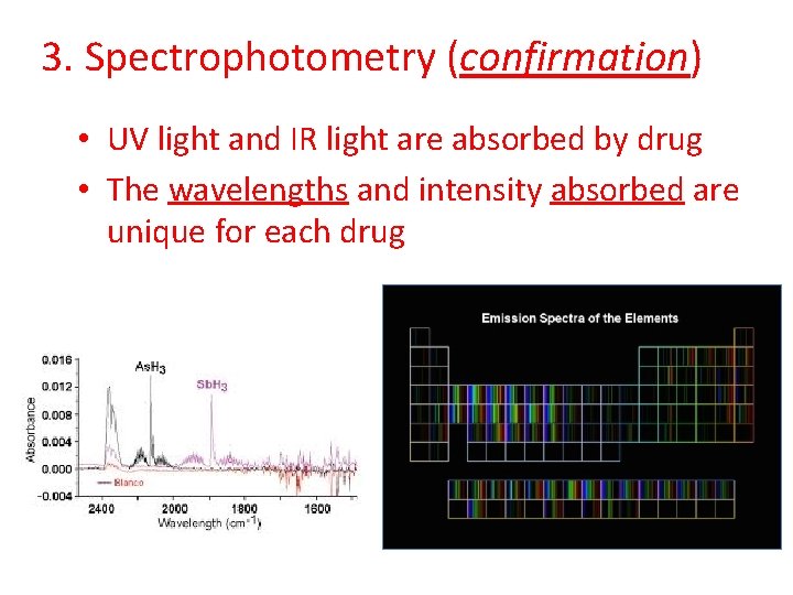 3. Spectrophotometry (confirmation) • UV light and IR light are absorbed by drug •