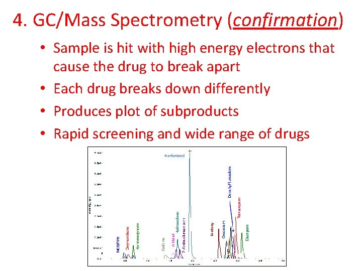 4. GC/Mass Spectrometry (confirmation) • Sample is hit with high energy electrons that cause