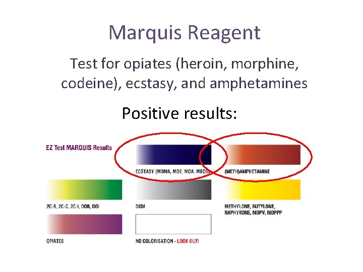 Marquis Reagent Test for opiates (heroin, morphine, codeine), ecstasy, and amphetamines Positive results: 