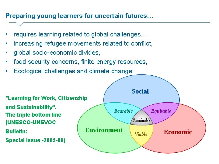 Preparing young learners for uncertain futures… • • • requires learning related to global