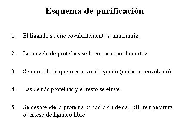Esquema de purificación 1. El ligando se une covalentemente a una matriz. 2. La