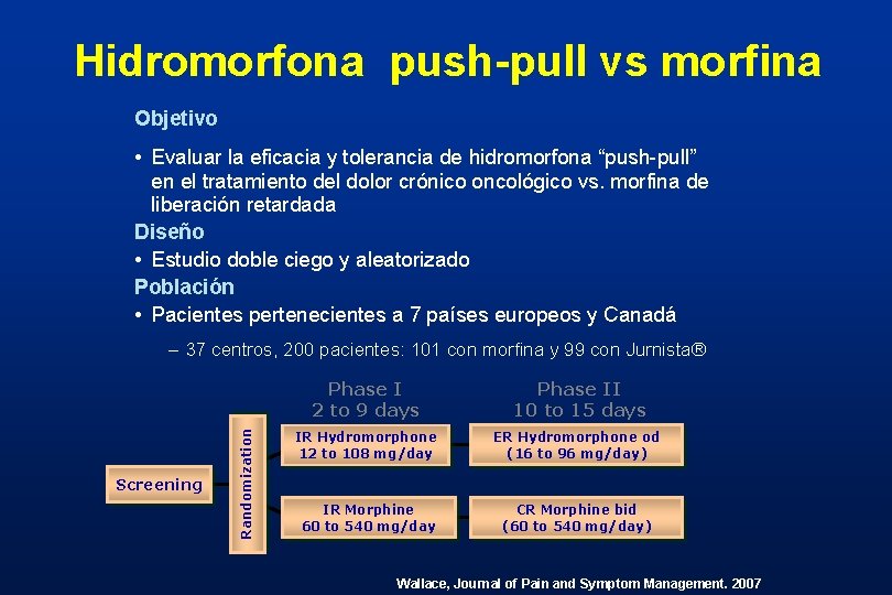 Hidromorfona push-pull vs morfina Objetivo • Evaluar la eficacia y tolerancia de hidromorfona “push-pull” Hidromorfona push-pull vs morfina Objetivo • Evaluar la eficacia y tolerancia de hidromorfona “push-pull”