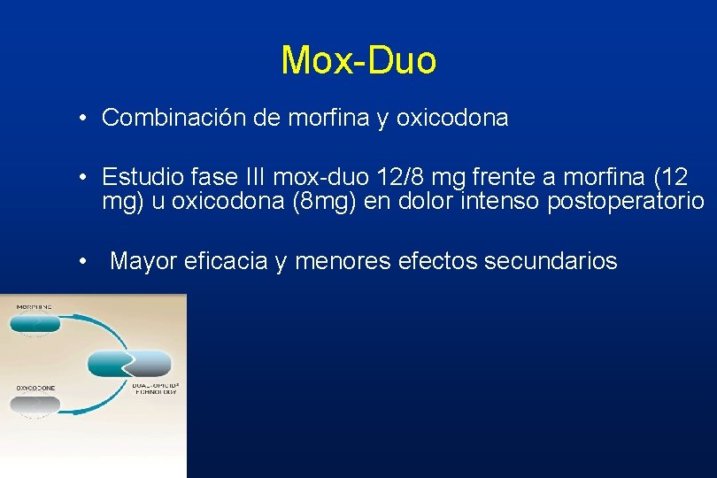Mox-Duo • Combinación de morfina y oxicodona • Estudio fase III mox-duo 12/8 mg Mox-Duo • Combinación de morfina y oxicodona • Estudio fase III mox-duo 12/8 mg