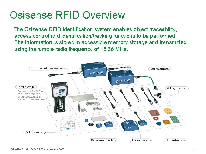 Osisense RFID Overview The Osisense RFID identification system enables object traceability, access control and