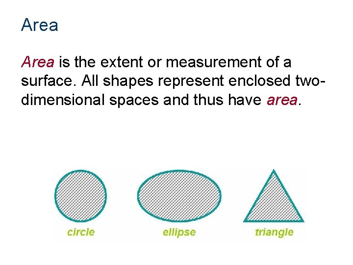 Area is the extent or measurement of a surface. All shapes represent enclosed twodimensional