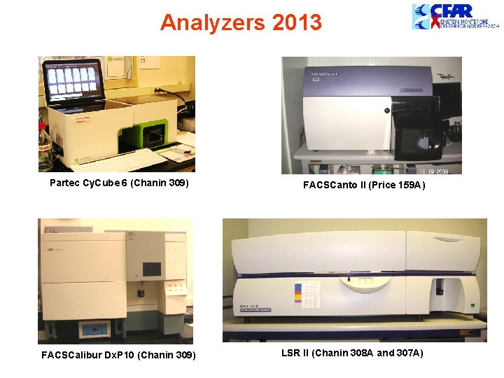 Analyzers 2013 Partec Cy. Cube 6 (Chanin 309) FACSCalibur Dx. P 10 (Chanin 309) Analyzers 2013 Partec Cy. Cube 6 (Chanin 309) FACSCalibur Dx. P 10 (Chanin 309)