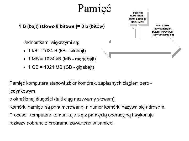 Pamięć 