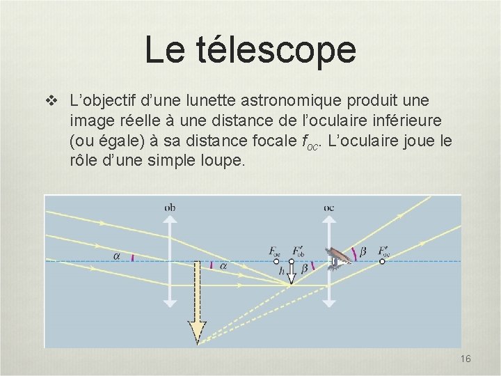 Le télescope v L’objectif d’une lunette astronomique produit une image réelle à une distance