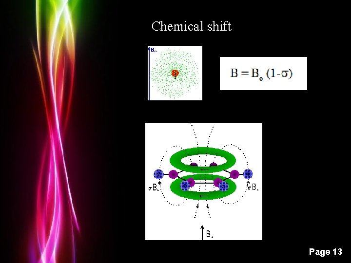 Chemical shift Powerpoint Templates Page 13 