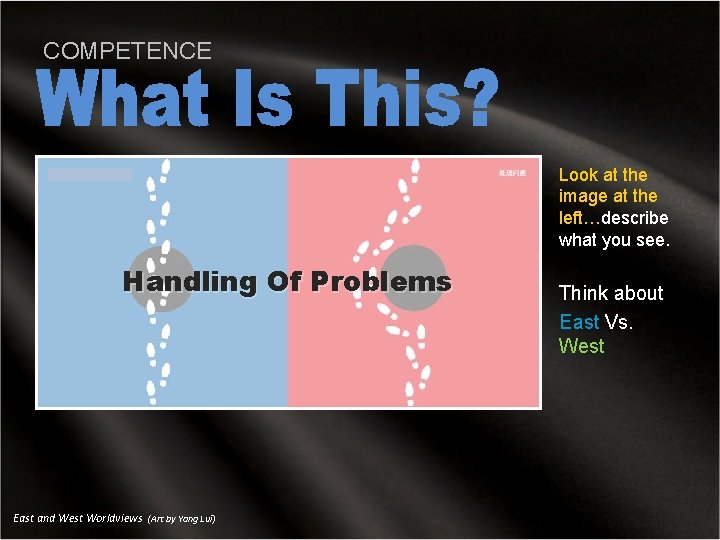 COMPETENCE Look at the image at the left…describe what you see. Handling Of Problems