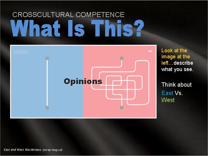 CROSSCULTURAL COMPETENCE Look at the image at the left…describe what you see. Opinions East