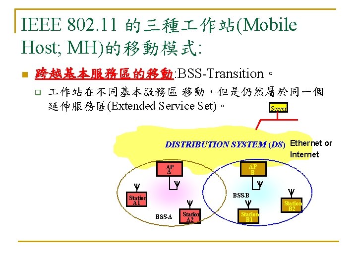 IEEE 802. 11 的三種 作站(Mobile Host; MH)的移動模式: n 跨越基本服務區的移動: BSS-Transition。 q 作站在不同基本服務區 移動，但是仍然屬於同一個 延伸服務區(Extended