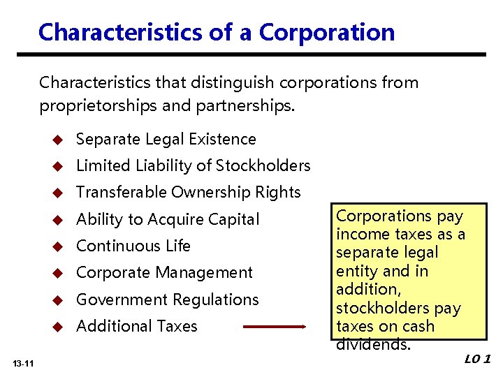 Characteristics of a Corporation Characteristics that distinguish corporations from proprietorships and partnerships. 13 -11 Characteristics of a Corporation Characteristics that distinguish corporations from proprietorships and partnerships. 13 -11