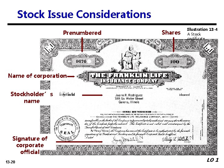Stock Issue Considerations Prenumbered Shares Illustration 13 -4 A Stock certificate Name of corporation Stock Issue Considerations Prenumbered Shares Illustration 13 -4 A Stock certificate Name of corporation