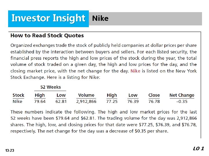 Investor Insight 13 -23 Nike LO 1 Investor Insight 13 -23 Nike LO 1