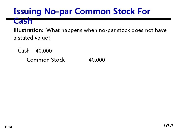 Issuing No-par Common Stock For Cash Illustration: What happens when no-par stock does not Issuing No-par Common Stock For Cash Illustration: What happens when no-par stock does not