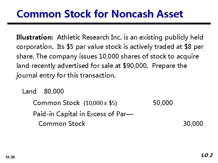 Common Stock for Noncash Asset Illustration: Athletic Research Inc. is an existing publicly held Common Stock for Noncash Asset Illustration: Athletic Research Inc. is an existing publicly held