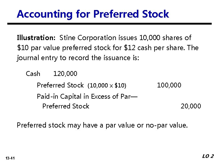 Accounting for Preferred Stock Illustration: Stine Corporation issues 10, 000 shares of $10 par Accounting for Preferred Stock Illustration: Stine Corporation issues 10, 000 shares of $10 par