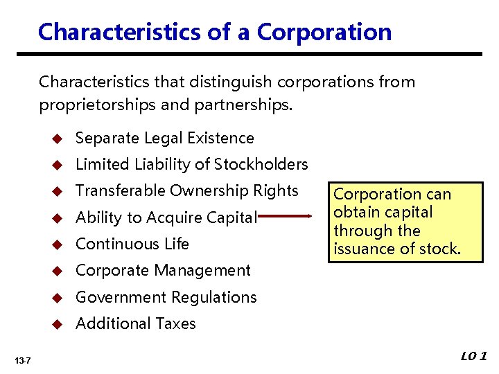 Characteristics of a Corporation Characteristics that distinguish corporations from proprietorships and partnerships. 13 -7 Characteristics of a Corporation Characteristics that distinguish corporations from proprietorships and partnerships. 13 -7