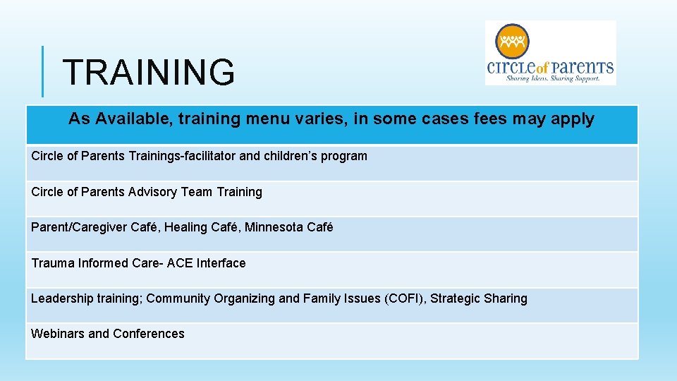 TRAINING As Available, training menu varies, in some cases fees may apply Circle of
