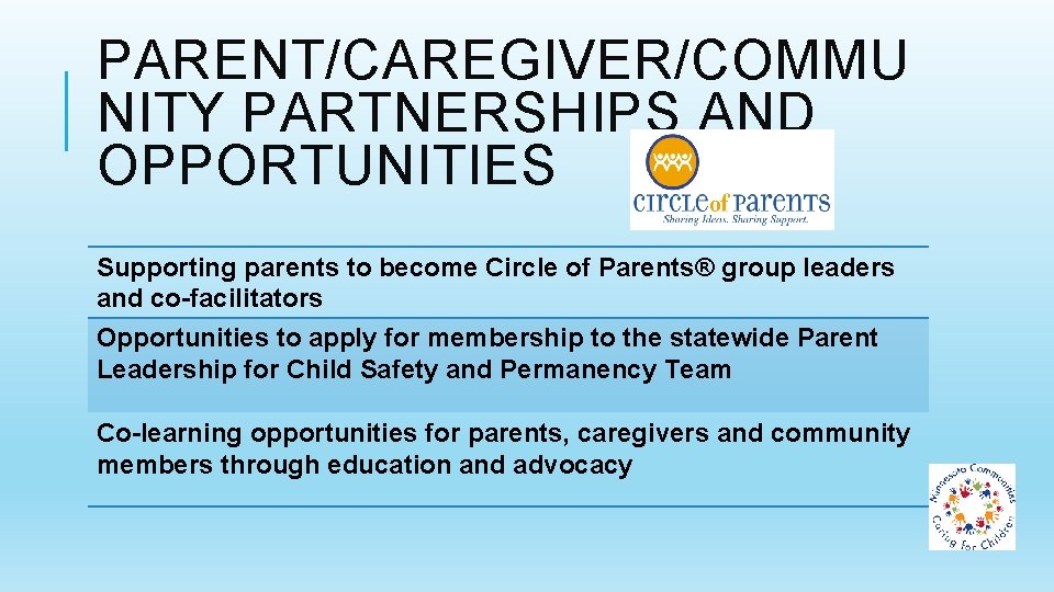 PARENT/CAREGIVER/COMMU NITY PARTNERSHIPS AND OPPORTUNITIES Supporting parents to become Circle of Parents® group leaders