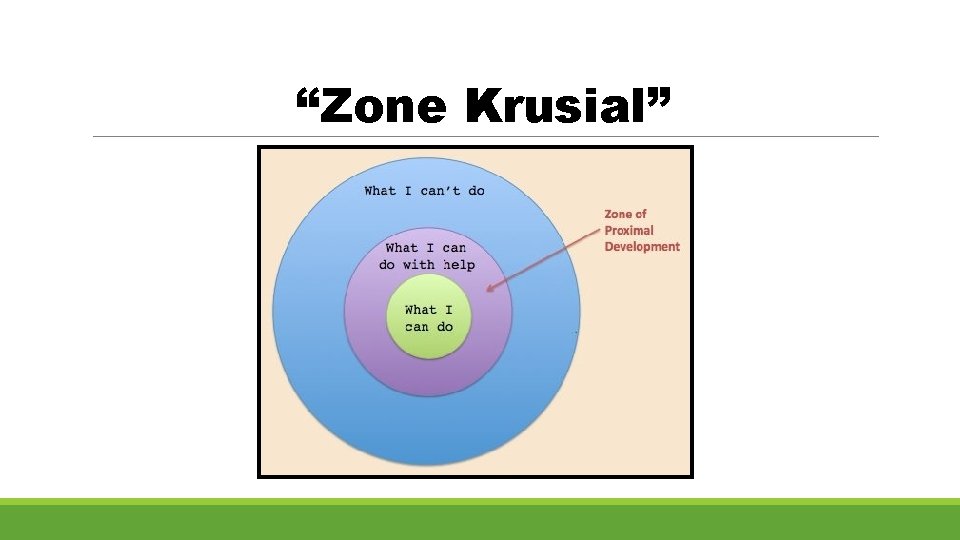 “Zone Krusial” 