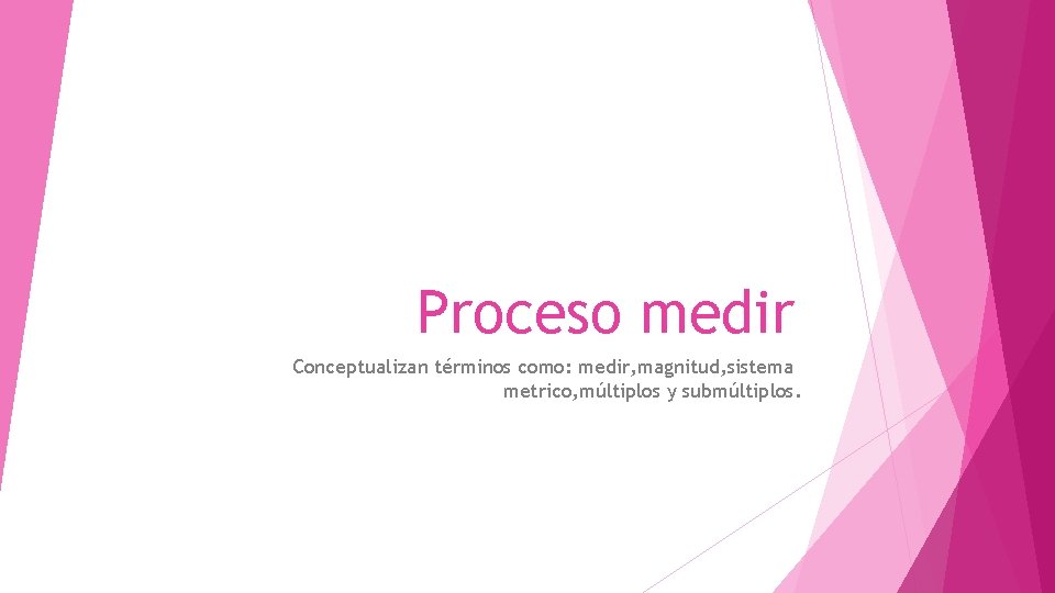 Proceso medir Conceptualizan términos como: medir, magnitud, sistema metrico, múltiplos y submúltiplos. 