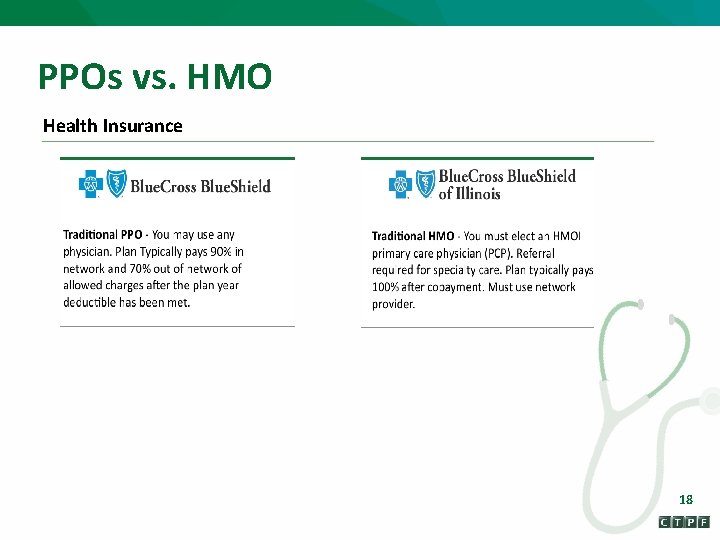 PPOs vs. HMO Health Insurance 18 