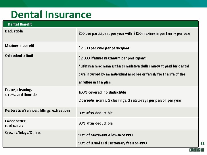 Dental Insurance Dental Benefit Deductible Maximum benefit Orthodontia limit $50 per participant per year