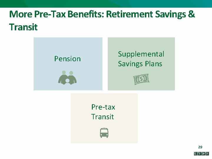 More Pre-Tax Benefits: Retirement Savings & Transit Supplemental Savings Plans Pension Pre-tax Transit 29