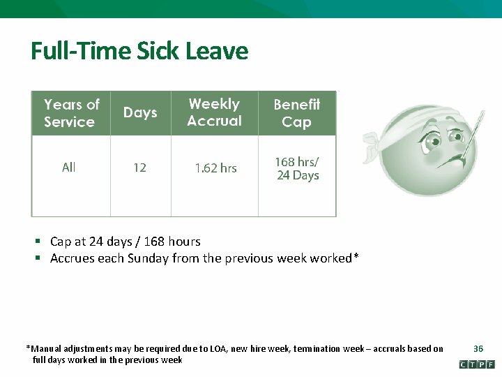 Full-Time Sick Leave § Cap at 24 days / 168 hours § Accrues each