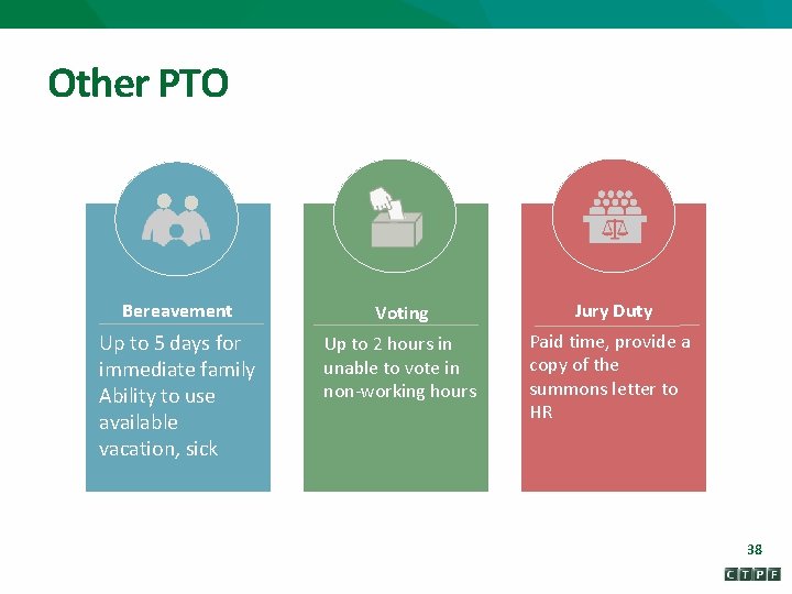 Other PTO Bereavement Voting Jury Duty Up to 5 days for immediate family Ability