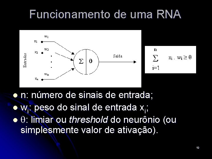 Funcionamento de uma RNA n: número de sinais de entrada; l wi: peso do