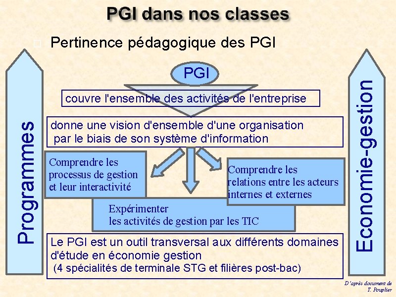 Pertinence pédagogique des PGI Programmes couvre l'ensemble des activités de l'entreprise donne une vision Pertinence pédagogique des PGI Programmes couvre l'ensemble des activités de l'entreprise donne une vision