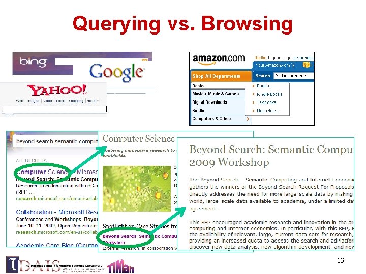 Querying vs. Browsing 13 