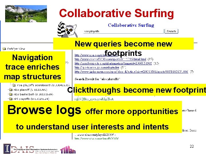 Collaborative Surfing Navigation trace enriches map structures New queries become new footprints Clickthroughs become