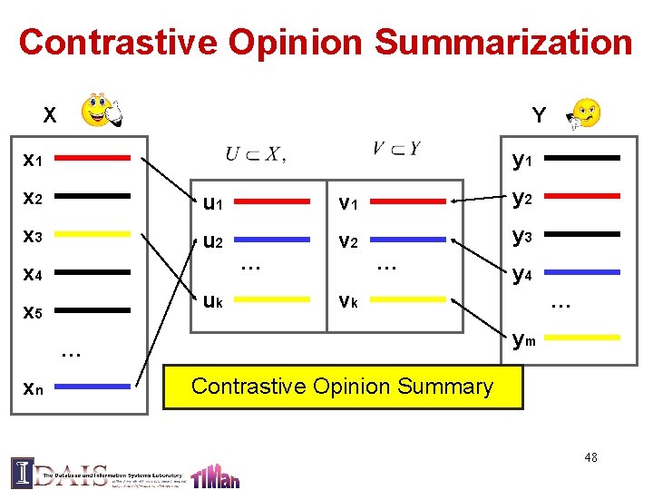 Contrastive Opinion Summarization X Y x 1 y 1 x 2 u 1 v