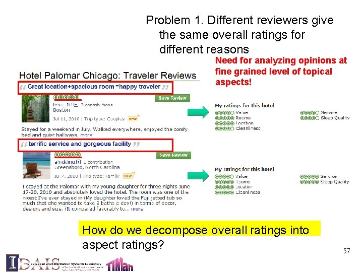 Problem 1. Different reviewers give the same overall ratings for different reasons Need for