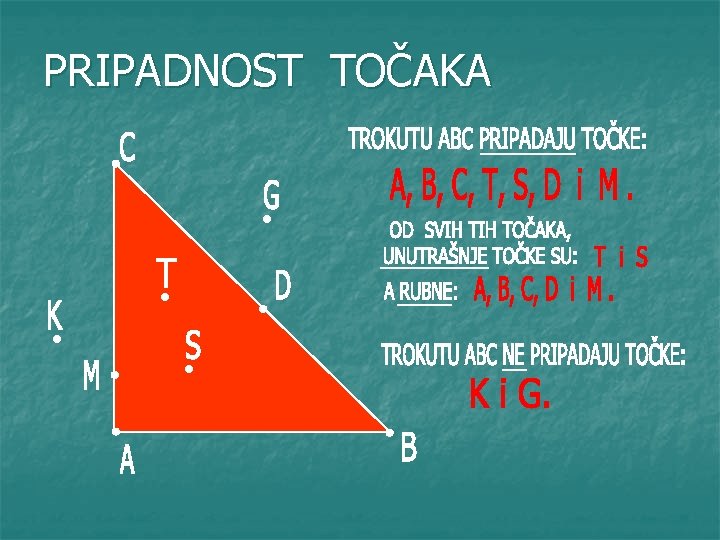 PRIPADNOST TOČAKA 