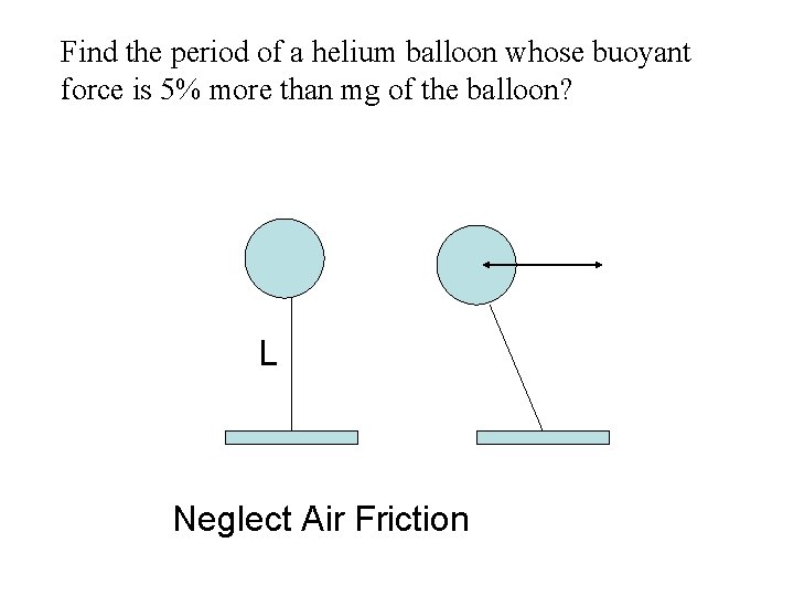 Find the period of a helium balloon whose buoyant force is 5% more than