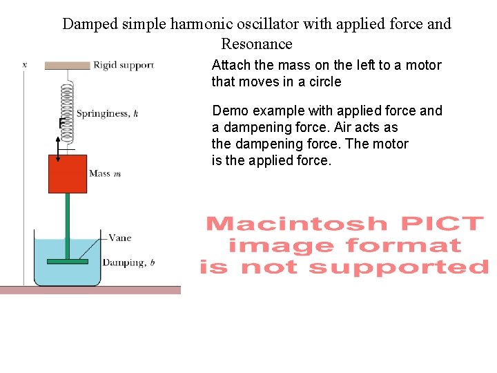 Damped simple harmonic oscillator with applied force and Resonance Attach the mass on the