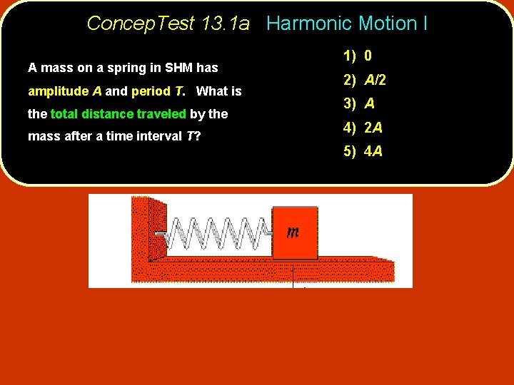 Concep. Test 13. 1 a Harmonic Motion I A mass on a spring in