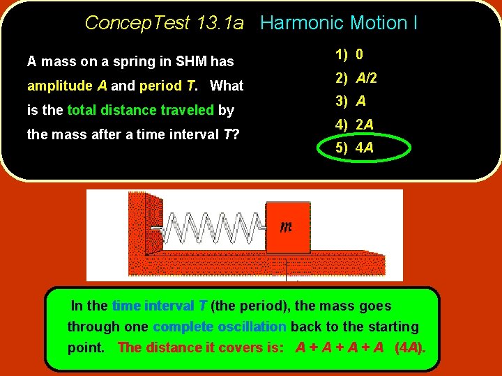 Concep. Test 13. 1 a Harmonic Motion I A mass on a spring in