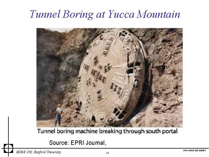 Tunnel Boring at Yucca Mountain Source: EPRI Journal, MS&E 290, Stanford University DWN MS&E