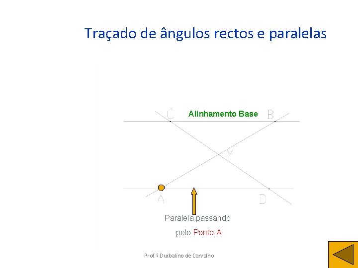Traçado de ângulos rectos e paralelas Alinhamento Base Paralela passando pelo Ponto A Prof.