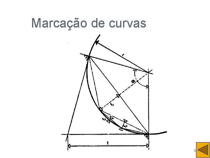 Marcação de curvas Prof. º Durbalino de Carvalho 54 