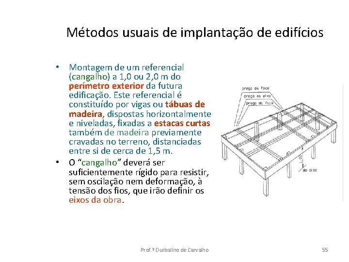 Métodos usuais de implantação de edifícios • Montagem de um referencial (cangalho) a 1,